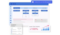 Development Trends of Parcel Management Software