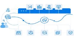 Parcel Shipping System: Intelligent Management Assists Enterprises in Efficient Operations