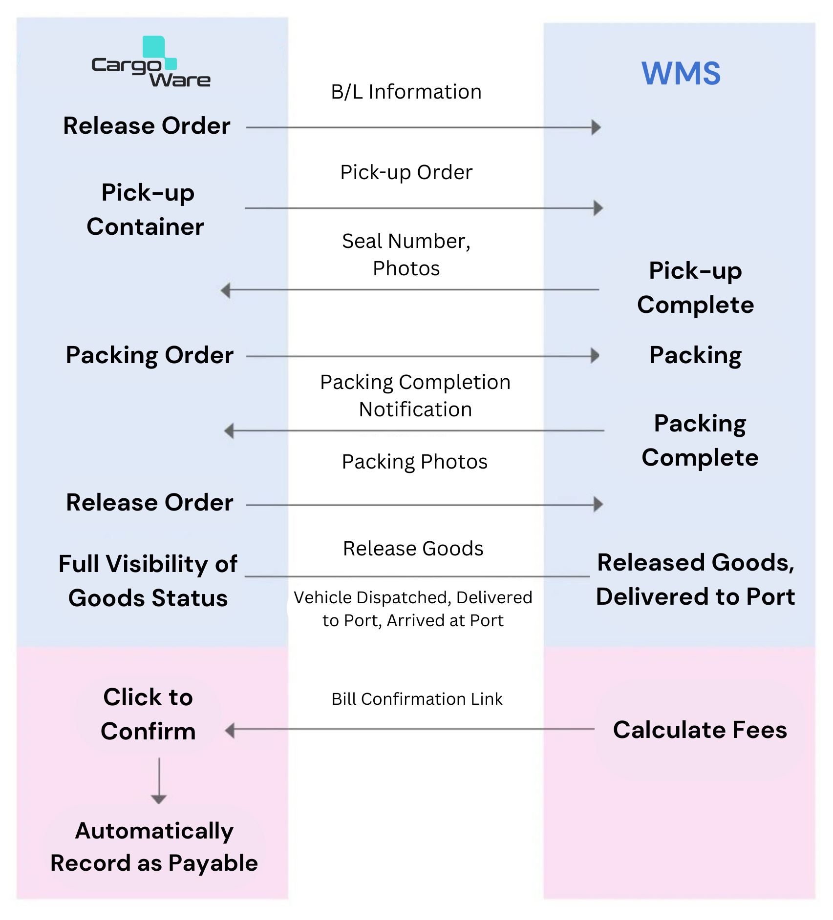workflow_-_4.png workflow_-_4.png